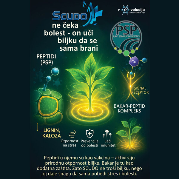 SCUDO ne čeka bolest - on uči biljku da se sama odbrani