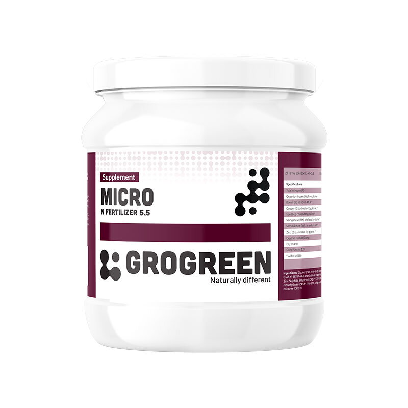 micro